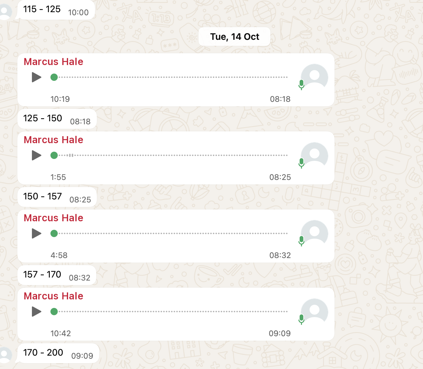 Voice notes from the founder, describing his contacts batch by batch.